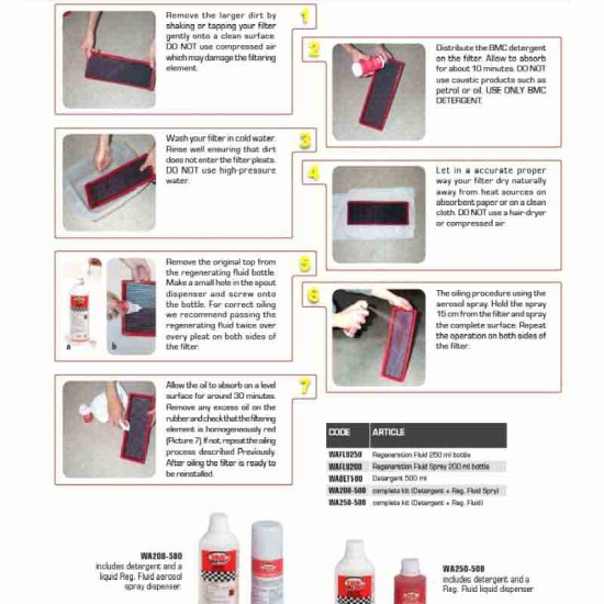 Καθαριστικό Φίλτρου Σπρέι Washing Kit BMC WA200-500