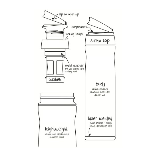 Timolino Omni Steel Hydration Bottle Tall 600ml Green Θερμός Για Καφέ η Τσάι