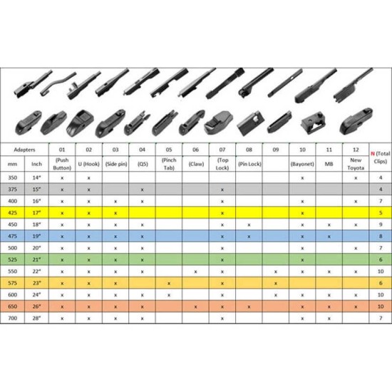 Υαλοκαθαριστήρες Νέου Τύπου Feral Silenttech Set 24" 60cm & 16" 41cm 2 Τεμάχια
