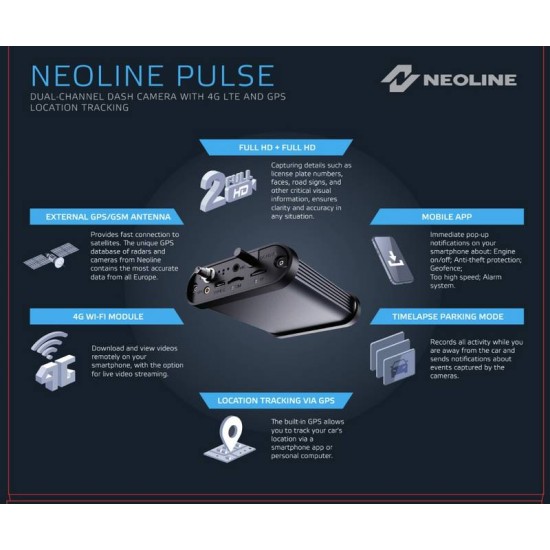 Κάμερα Καταγραφής Πορείας 2 Channel Wi-fi FHD+HD Neoline Pulse