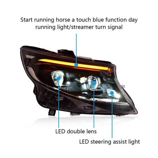 Μπροστινά Φανάρια Set Για Mercedes-Benz Vito W447 14-24 W448 2025 Look DRL Led Tube Μαύρα Carner