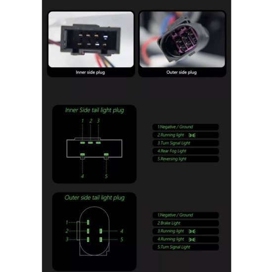 Πισινά Φανάρια Set Για Audi A3 8V 2013-2019 Sportback Led Bar Κόκκινο/Φιμέ
