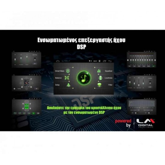 LM Digital - LM Z4019 GPS