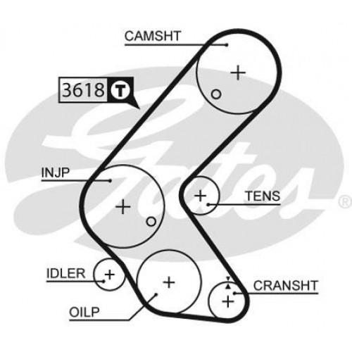 IMANTAΣ EKKENTP C-C Z17DTL Y17DT