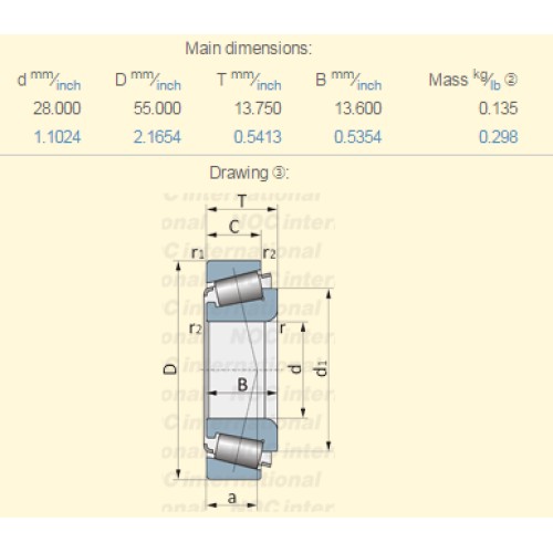 ΡΟΥΛΜΑΝ TIMKEN ΣΑΣΜΑΝ Μ32 (28x55x13.75)