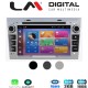 LM Digital - LM Z4019 GPS