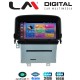 LM Digital - LM Z4235 GPS