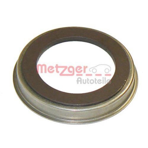 ΓPANAZI AIΣΘHTHPA ABS OΠ C-C-METZGER-0530448M
