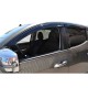 ΑΝΕΜΟΘΡΑΥΣΤΕΣ ΠΑΡΑΘΥΡΩΝ ANEM 500 MITSUBISHI L200 TRITON 2015+ Double-Cab
