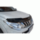 ΑΝΤΙΑΝΕΜΙΚΟ ΚΑΠΟ DEFL 651 MITSUBISHI L200 TRITON 2015+
