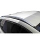 ΡΑΓΕΣ ΟΡΟΦΗΣ ΕΡΓΟΣΤΑΣΙΑΚΕΣ RAG 402 NISSAN QASHQAI 2014+&2017+